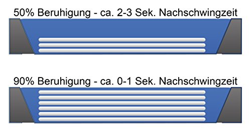 Wasserbetten Palast - Wasserbettmatratze Dual